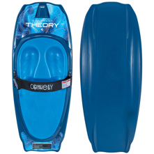 Connelly Theory Kneeboard Picture