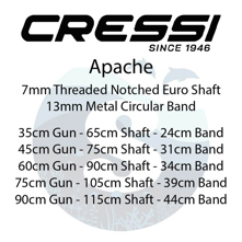 Cressi Apache Speargun Picture