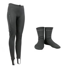 Sharkskin Titanium 2 Women's P Picture