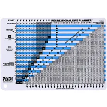 PADI Recreational Dive Planner Picture