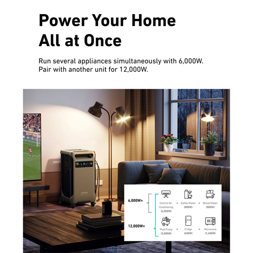 ANKER箱 Anker Carrying Case Bag (M Size) | 中型ポータブル電源用収納バッグ