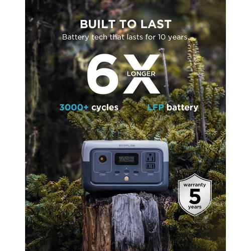 EcoFlow RIVER 2 300W 256Wh Portable Power Station ZMR600-US