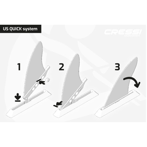 SKEG　シングルフィン　9 Cressi Hydrosports US Quick Skeg Fin Black 9''