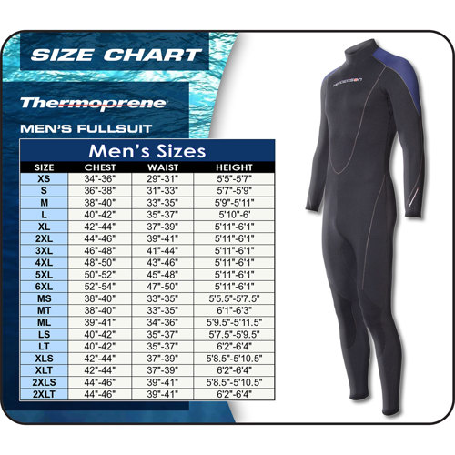 Henderson 3mm Thermoprene Men's Full Wetsuit