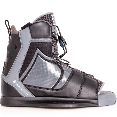liquid force index bindings review