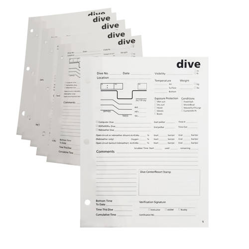 Love Is Like Peeing In A Wetsuit Art Print | NZ Made Prints | Natty – Natty