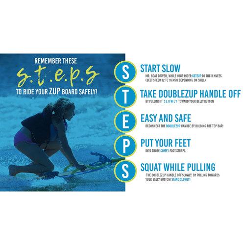 ZUP You Got This 2.0 ZUP Board - Scuba