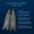 Blue Reef Freediving Fins: Picture 8 thumbnail