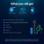 Blue Reef 3000 Lumens Zoomable Dive Ligh...: Picture 7 thumbnail