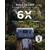EcoFlow RIVER 2 300W 256Wh Portable Powe...: Picture 23 thumbnail