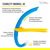Finis Stability Junior Snorkel: Picture 4 thumbnail