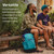 Osprey Daylite Plus 20L Backpack: Picture 8 thumbnail
