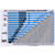 PADI Recreational Dive Planner Table, Imperial 