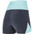 Scubapro 1.5mm Everflex Women's Shorts: Picture 2 thumbnail