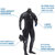 Scubapro Everdry 4mm Dry Suit Men's: Picture 2 thumbnail