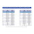 Scubapro 5mm Oneflex Men's Full Wetsuit: Picture 7 thumbnail