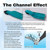 Tusa Xentra Fins: Picture 3 thumbnail