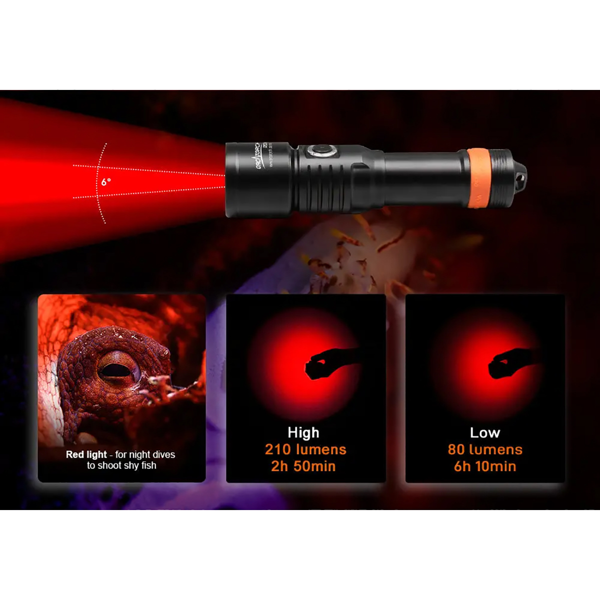 Orcatorch D530 1300 Lumens Dive Light