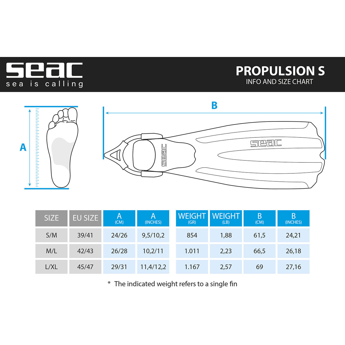 Seac Propulsion Sling Strap