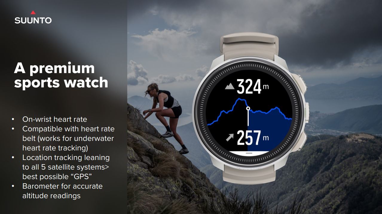 Premium Sports Watch