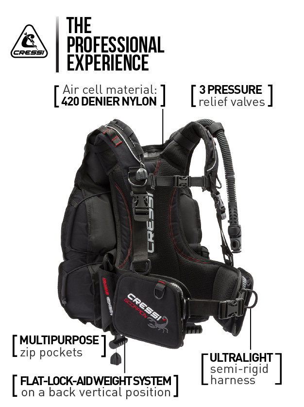 Scorpion BCD