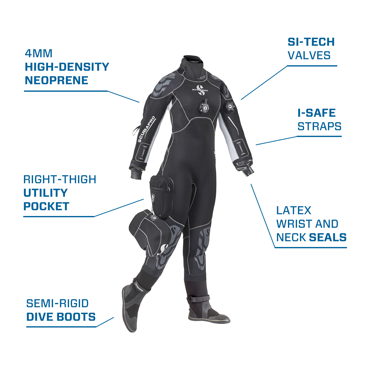 4MM High Density Neoprene