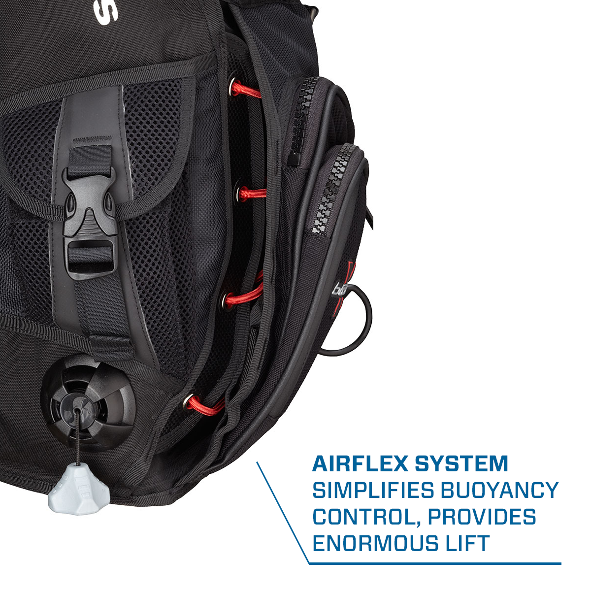 Airflex System