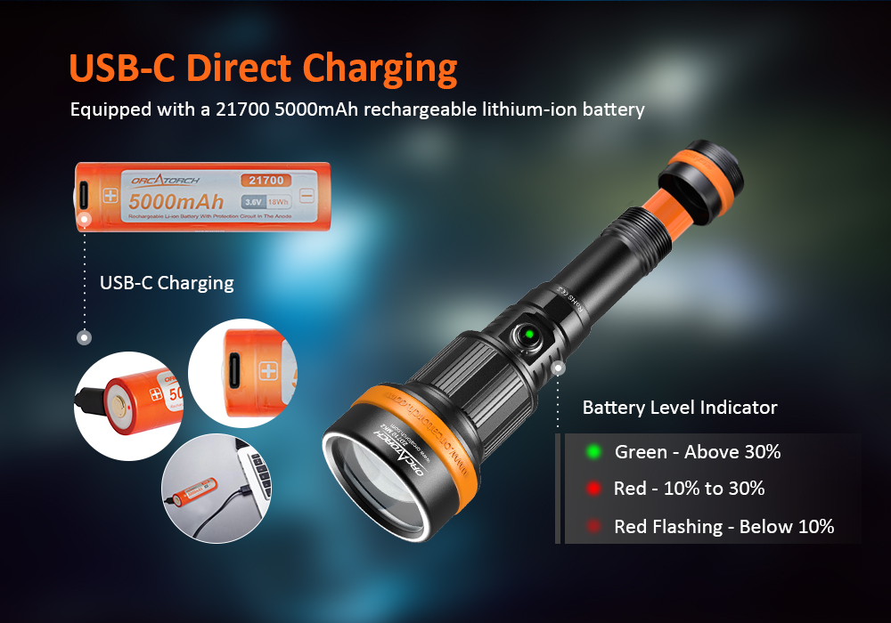 OrcaTorch ZD710 Zoomable Dive Light USB-C