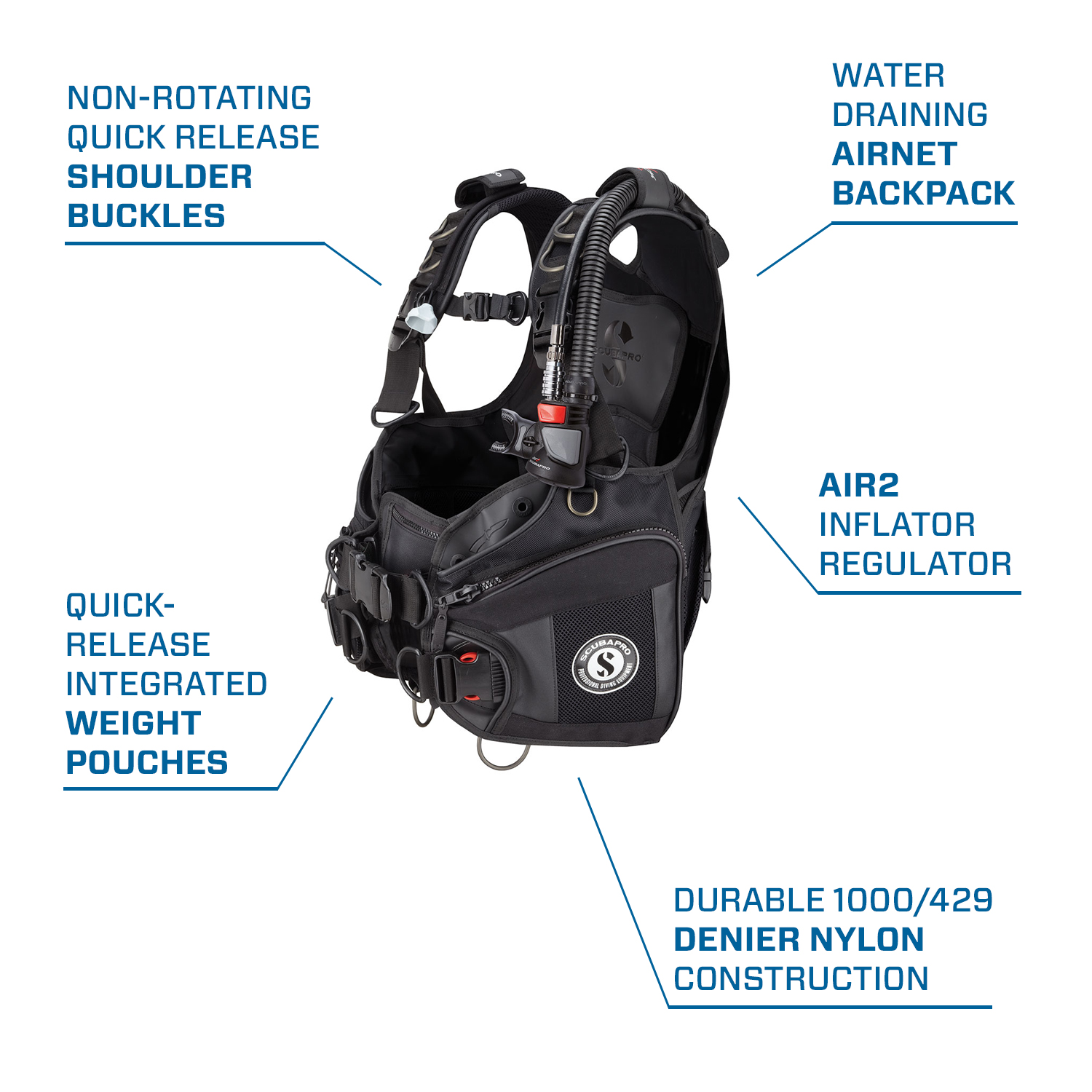 AIR2 Inflator Regulator