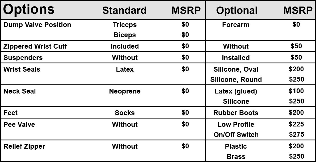 Pinnacle Tahoe Drysuit Custom Options