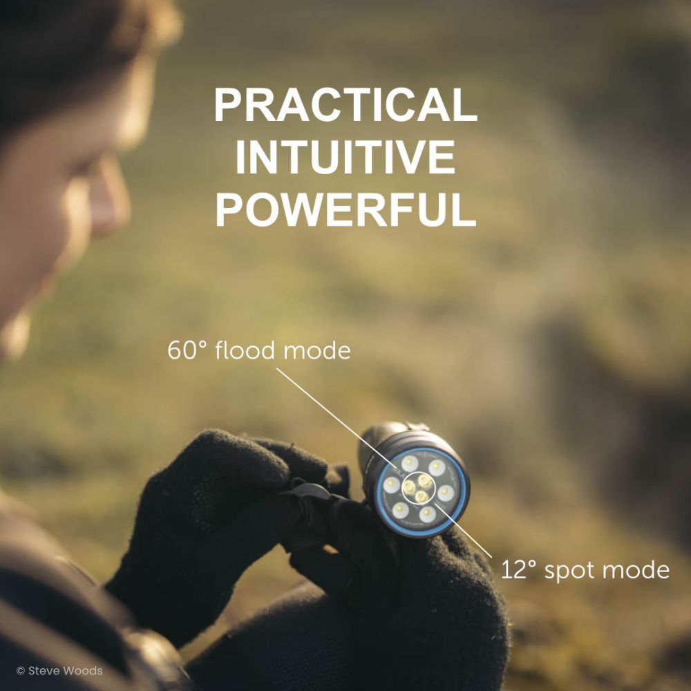 sola 1200 intuitive power