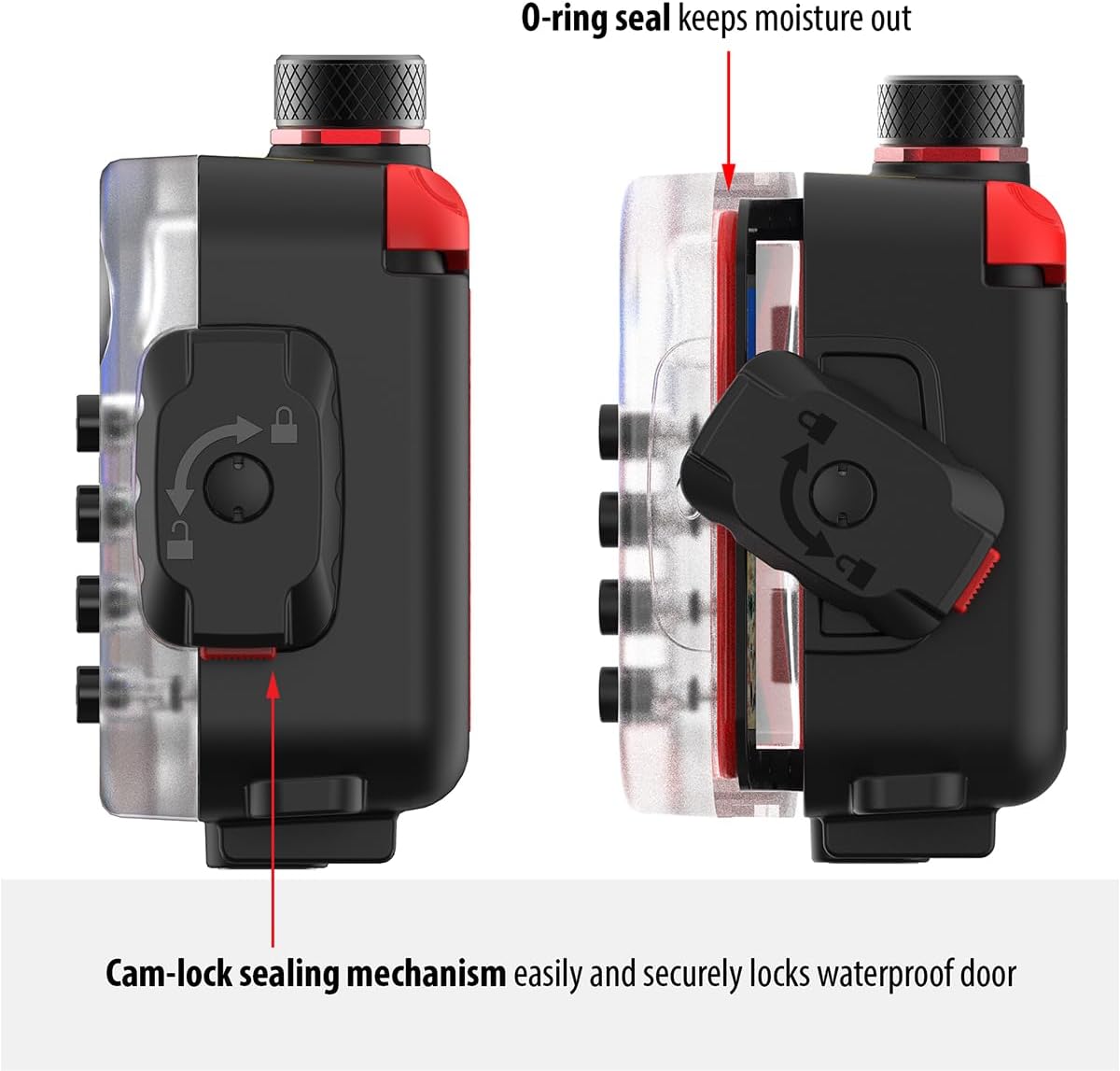 Locking & O-Ring to keep moisture out