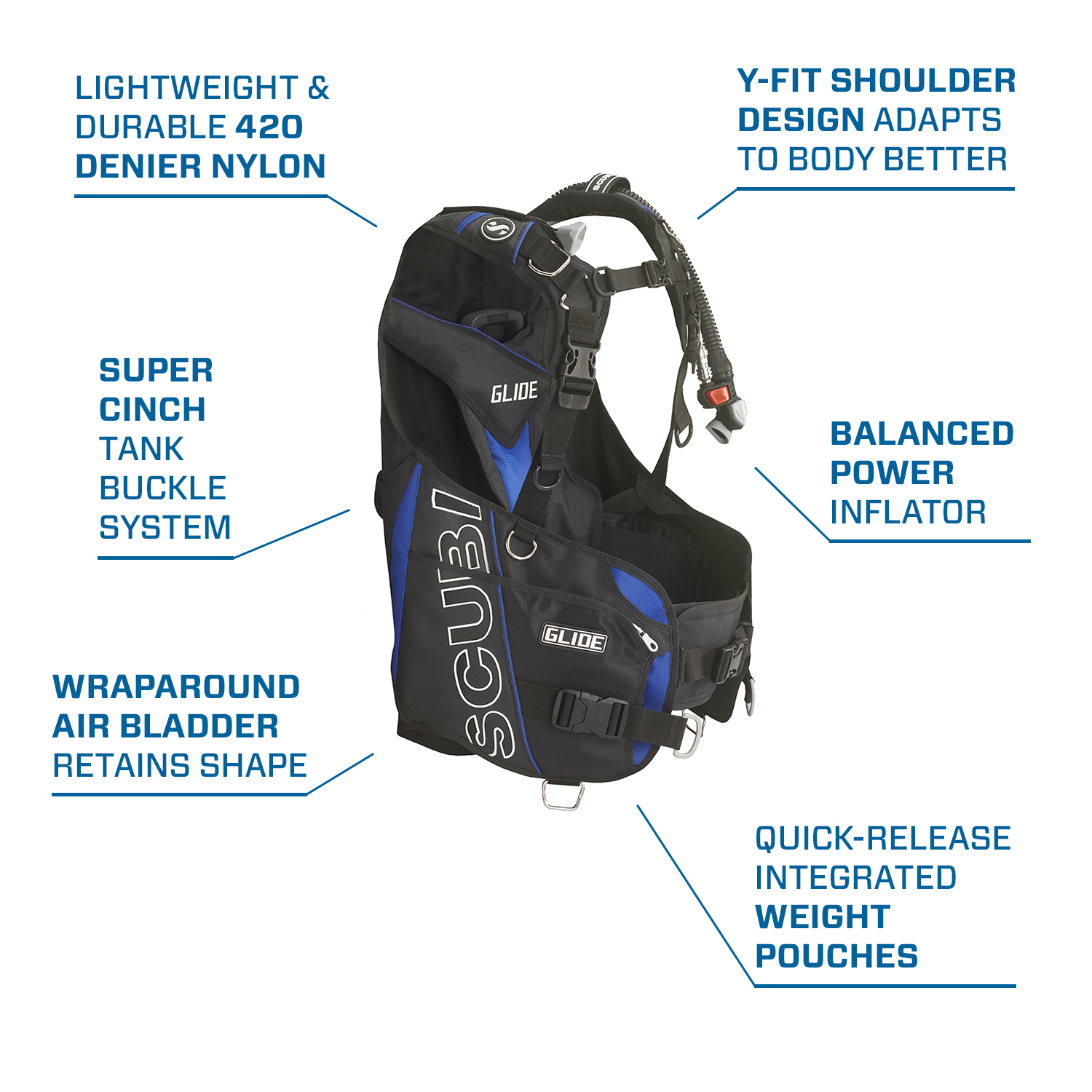 Balanced Power Inflator