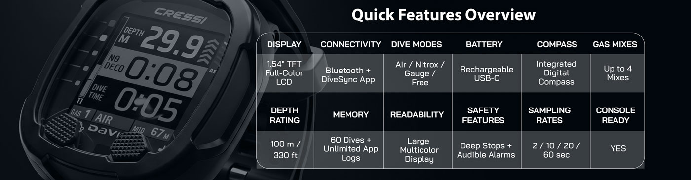 Davinci Quick Features