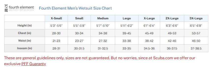 Fourth Element Xenos 5mm Women's Jumpsuit