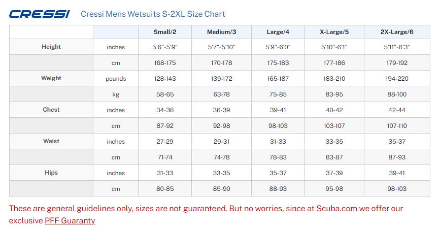 Cressi Castoro-Plus 7mm Men's Jumpsuit