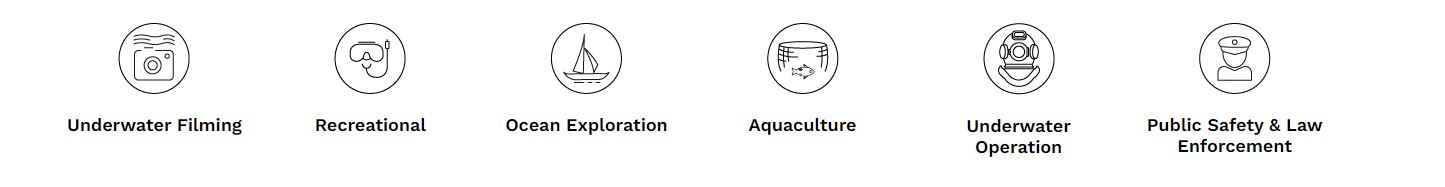 Qysea Drone Applications