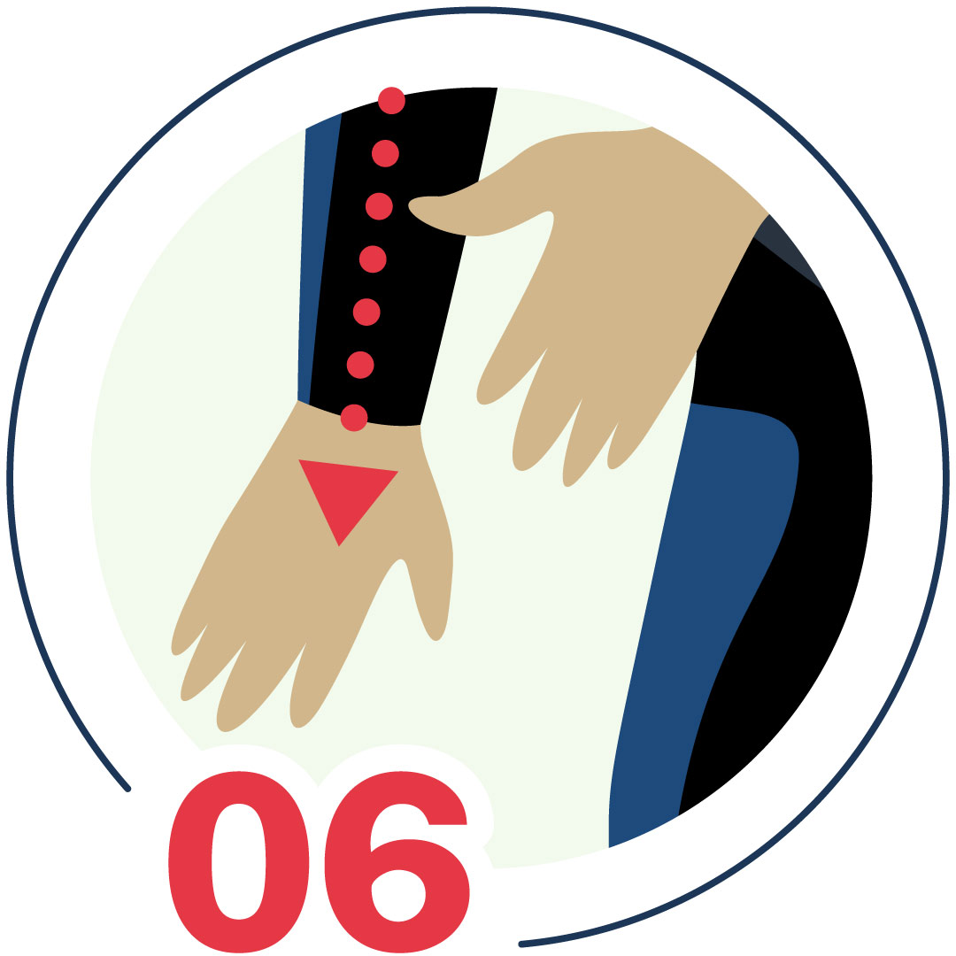 wetsuit donning guide