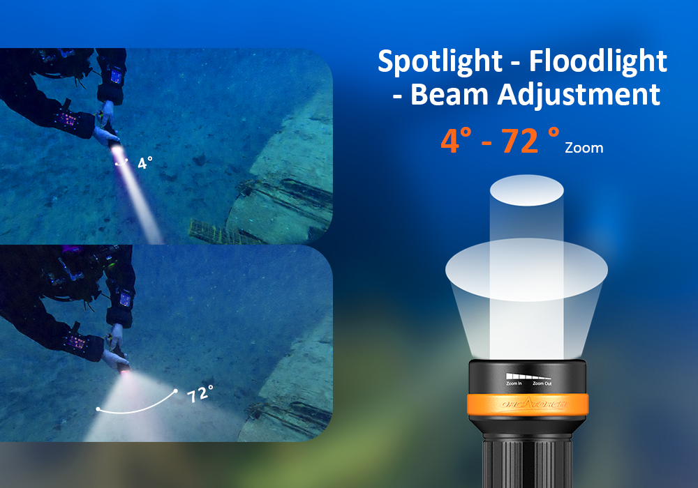 OrcaTorch ZD710 Zoomable Dive Light