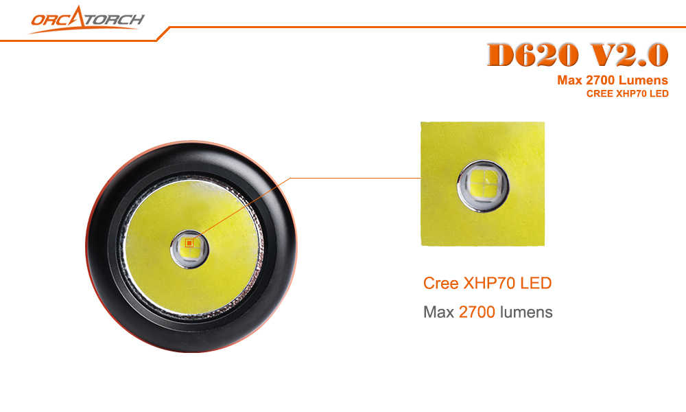 OrcaTorch D620 2700 Lumens Canister Light