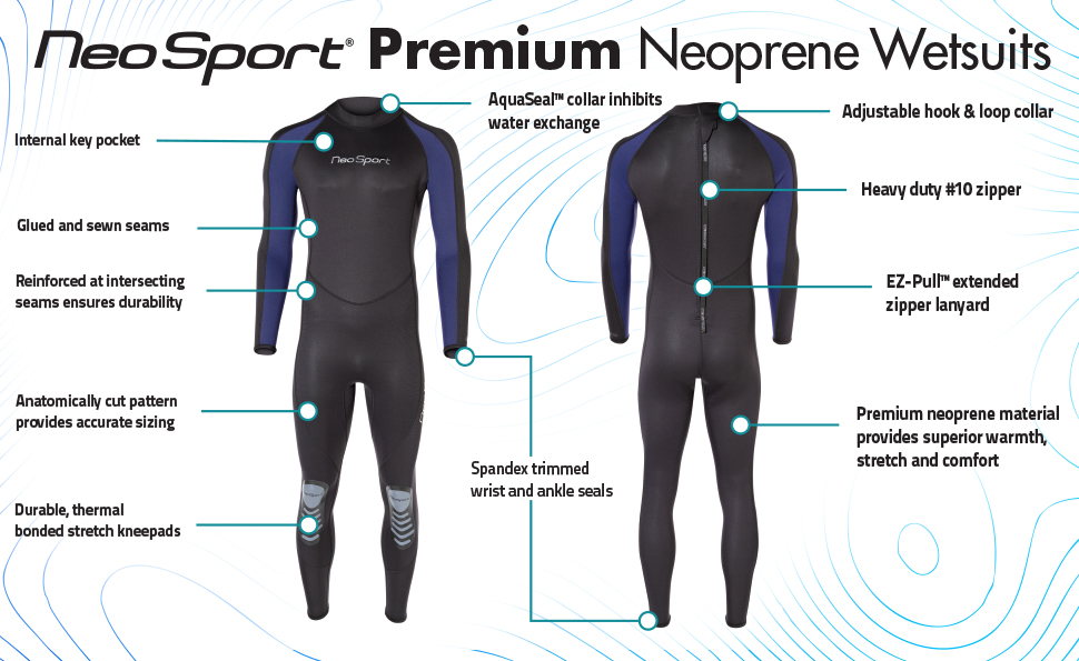 NeoSport 7/5mm Men's Jumpsuit