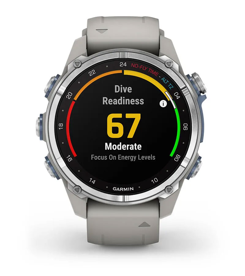 DIVE READINESS TOOL