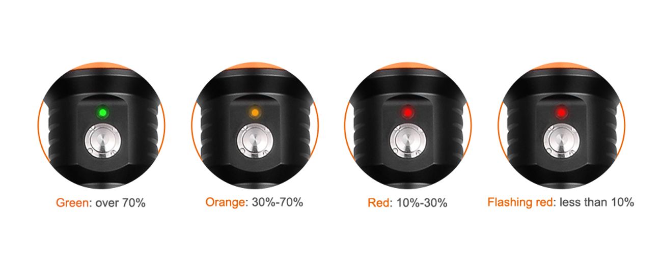 OrcaTorch D850 2500 Lumens Light