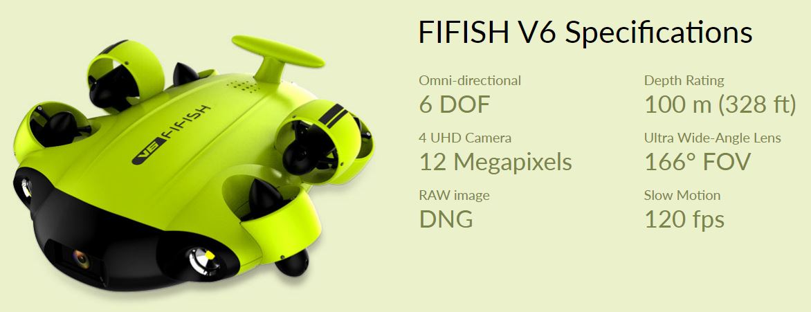 World’s First 4K Omni-directional Consumer Underwater Drone