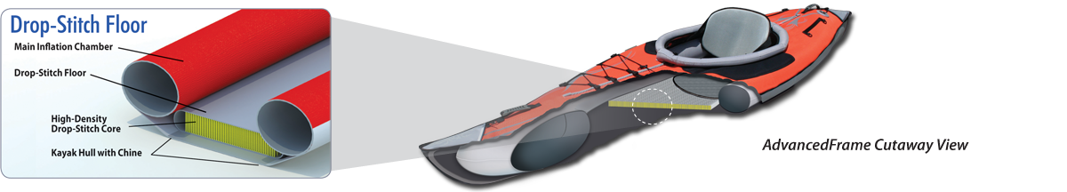 Advanced Elements Expedition Elite Kayak