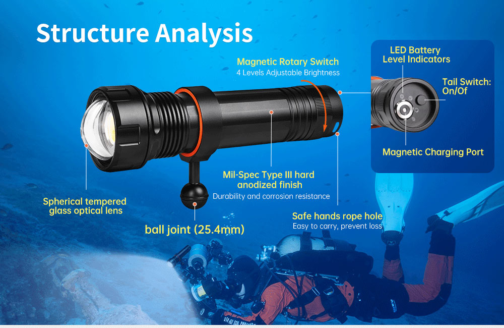 OcraTorch D950V 2.0 10,500 Lumens Video Light