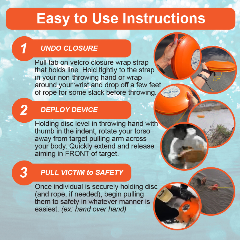How To Use the ResQ Disc