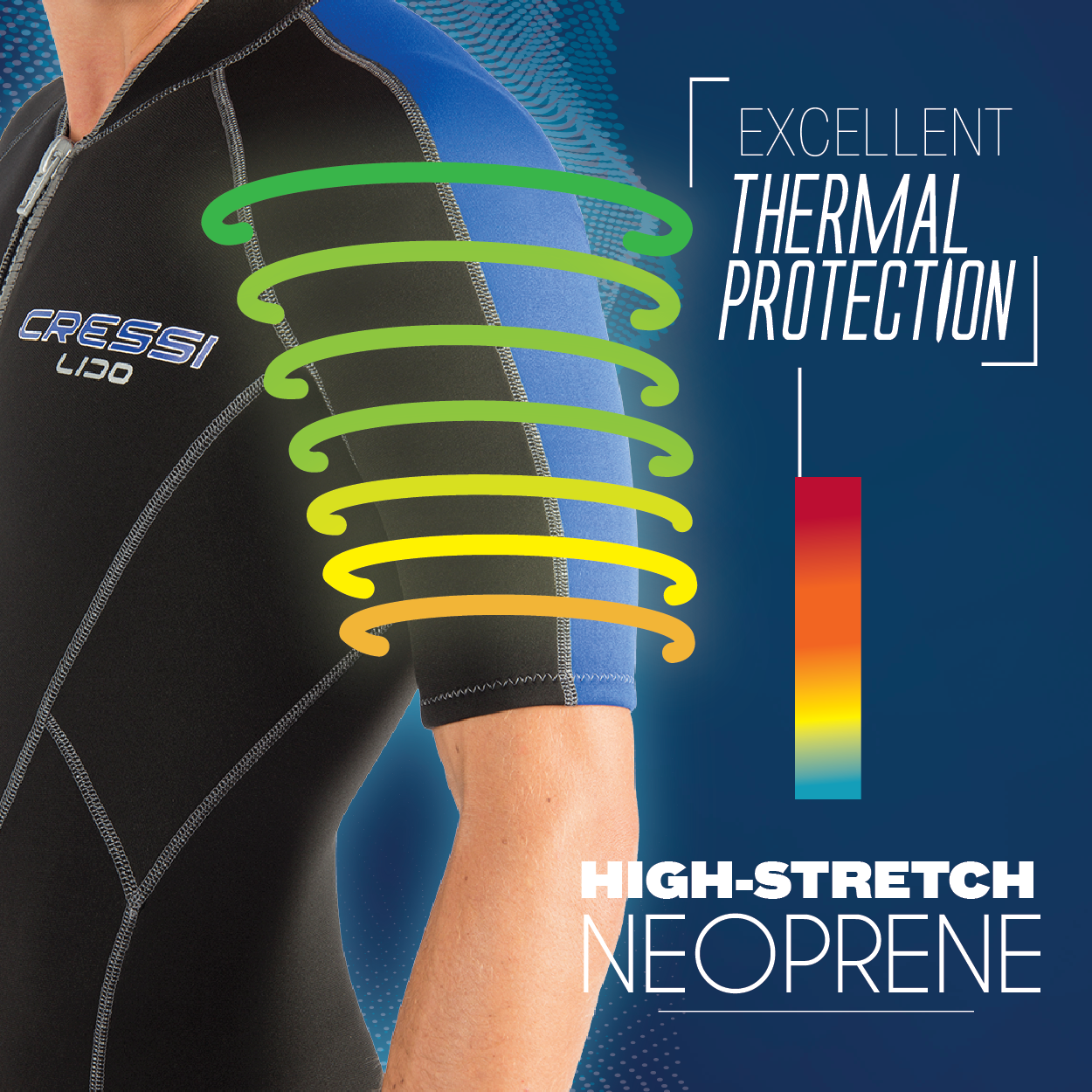 Excellent Thermal Protection