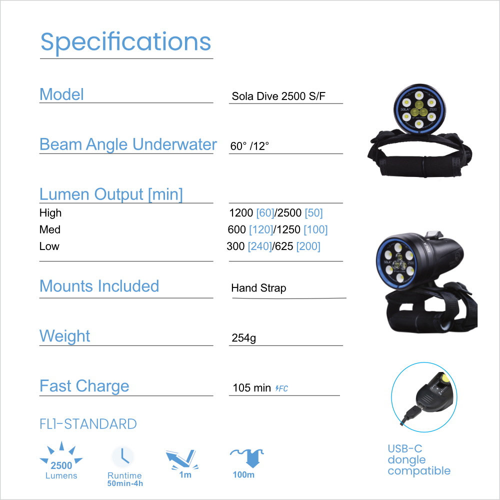 Light and Motion Sola 2500 Spot Flood Specifications