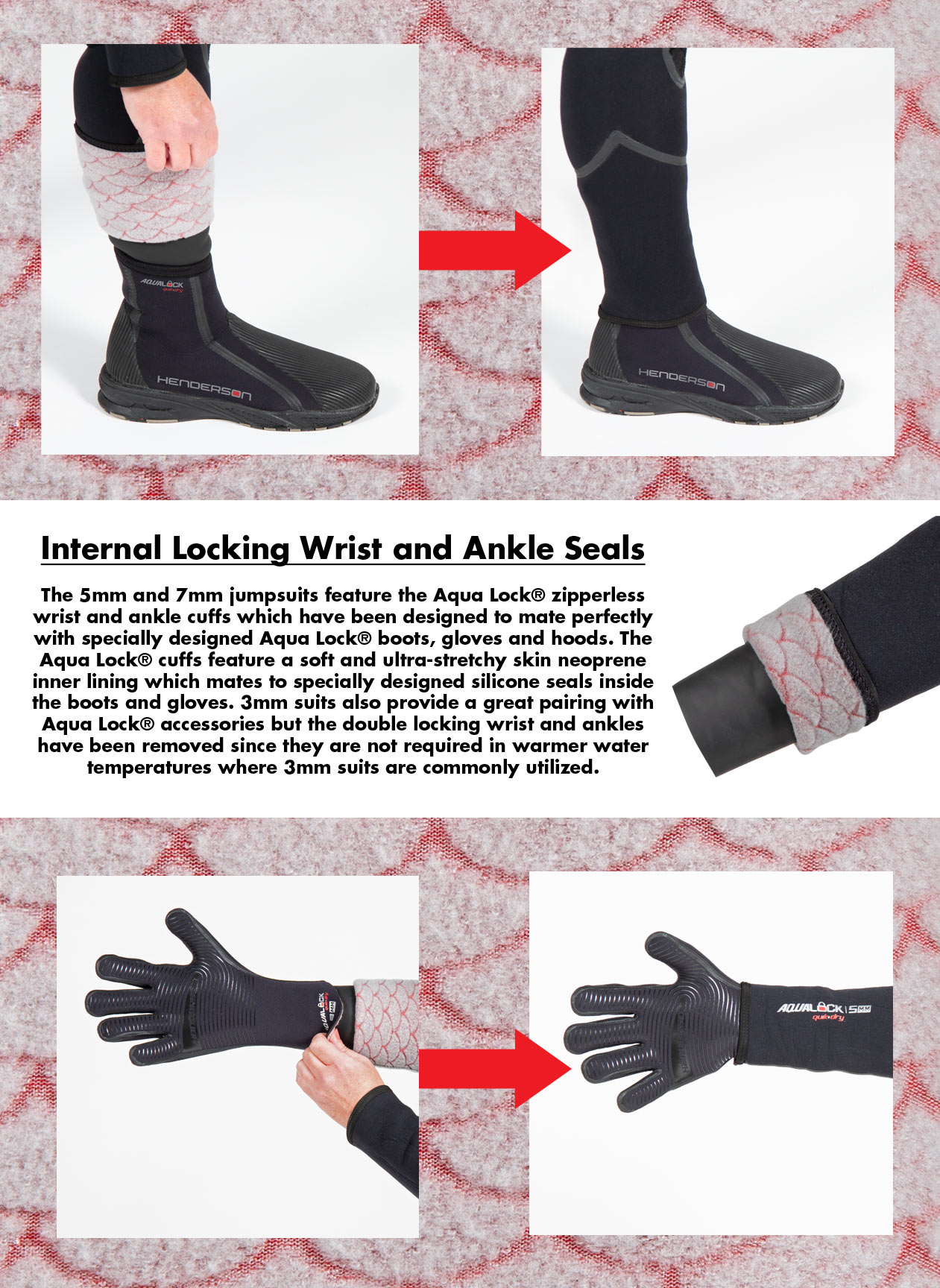 Henderson Aqua Lock wetsuit series